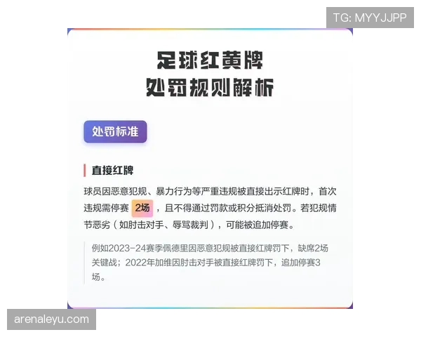 室内足球规则详解：关键判罚标准与比赛流程解析