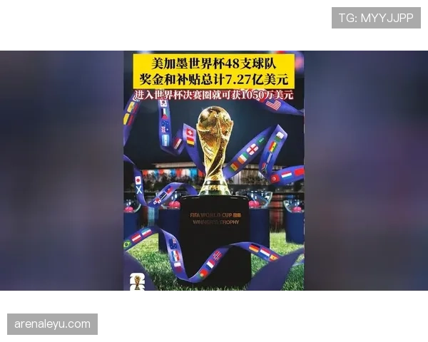 2026世界杯小组第三出线规则是什么：8个最佳第三名如何产生