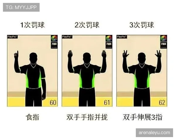 持球启动规则是什么？篮球中持球启动的判罚标准与常见误区解析