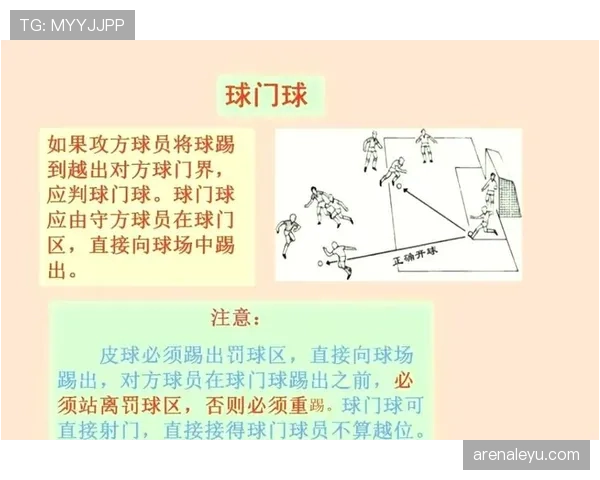 球门球出球规则详解：何时算有效，何时要重发？