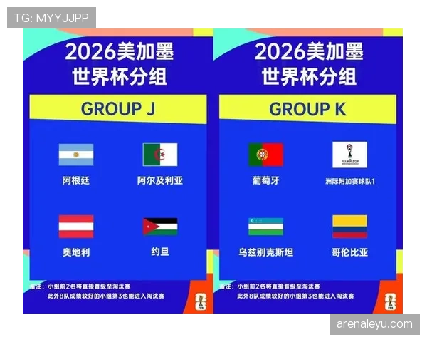 2026世界杯淘汰赛黄牌累计怎么算