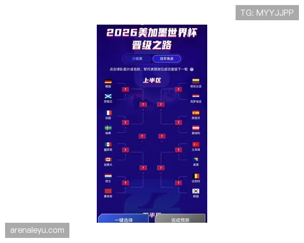 2026世界杯东道主晋级规则和其他球队一样吗 2026世界杯东道主晋级规则和其他球队一样吗