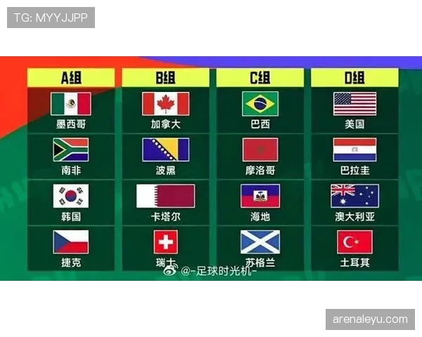 2026世界杯加拿大队核心球员名单介绍