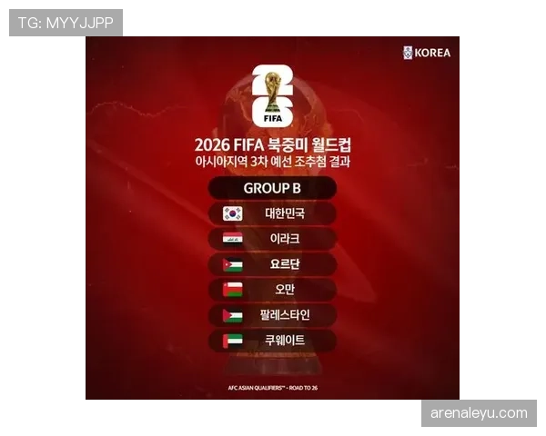 2026世界杯最后一轮算分方式预测